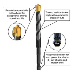 masonry drill bits set