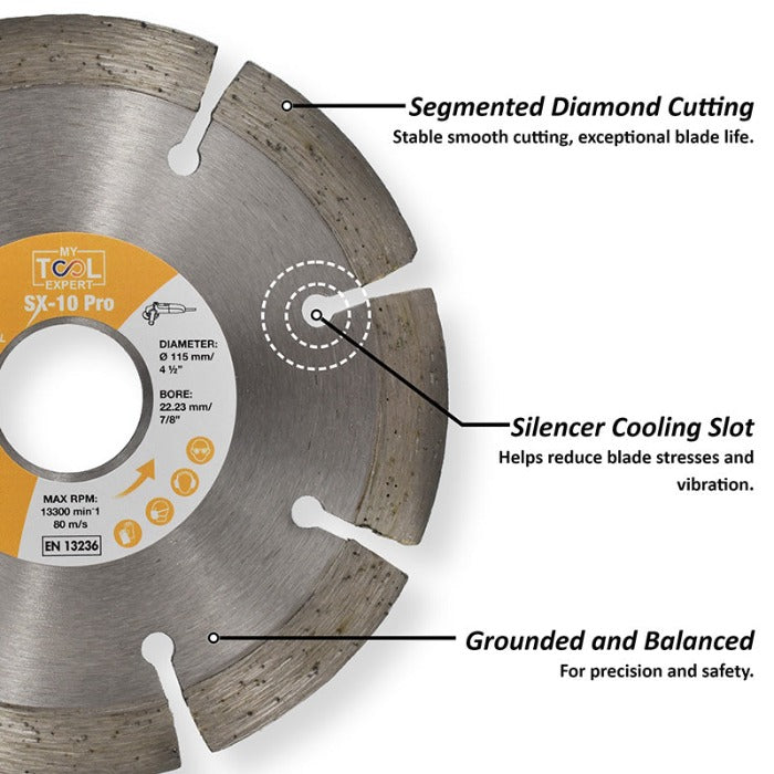 cutting discs for angle grinder