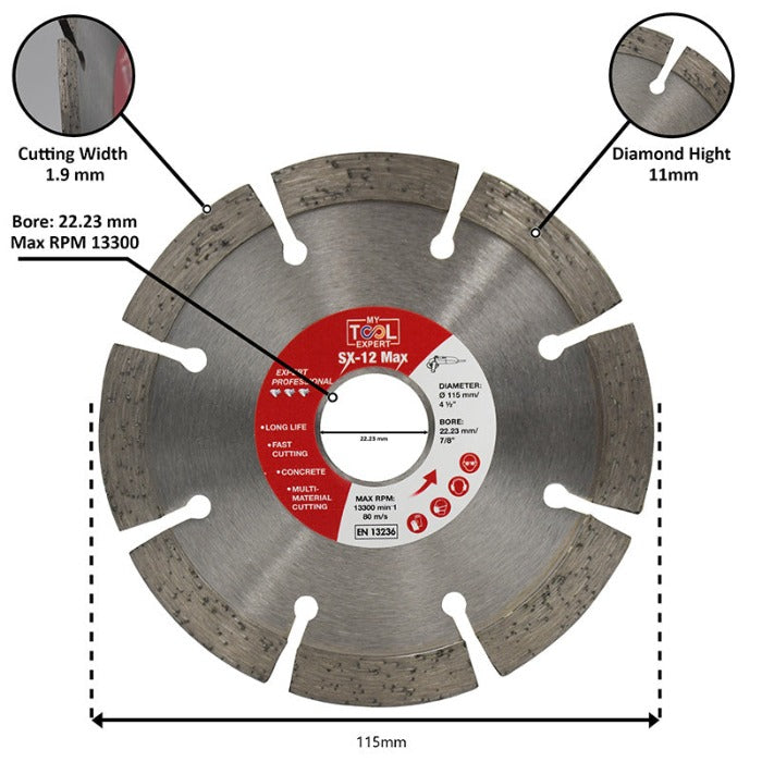 angle grinder blade