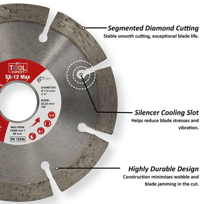 hand grinder diamond blade