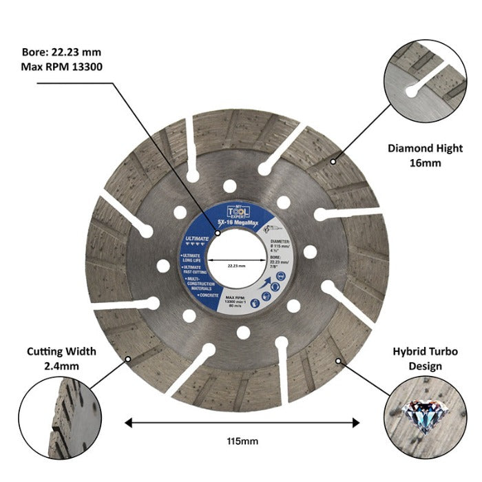 segmendet diamond disc for angle grinders