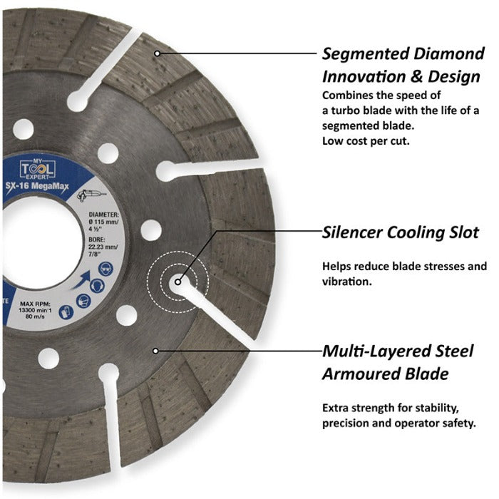 segmented diamond blades