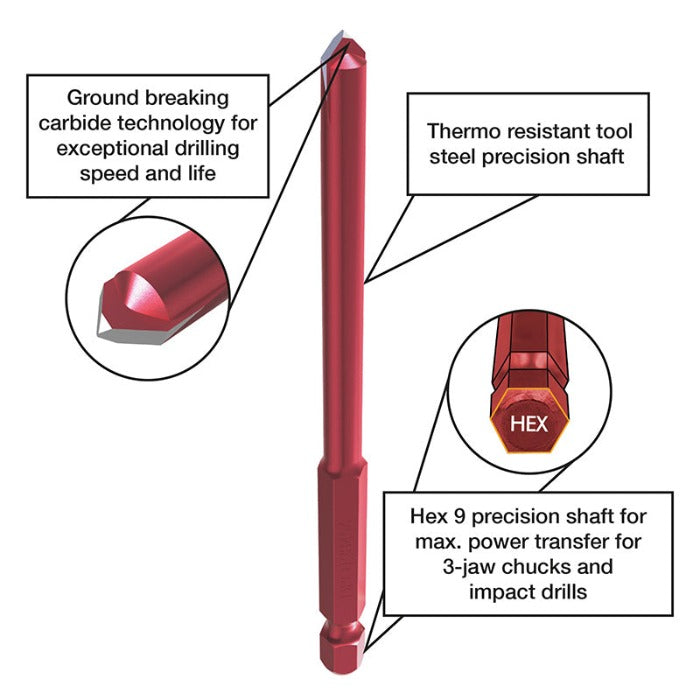 tiles drill bits